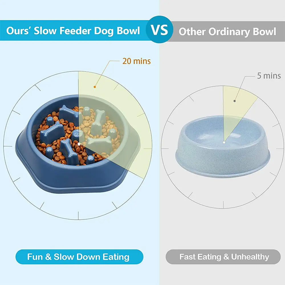 Ciotola " Slow Feeder" Osso - Oh My Dog!